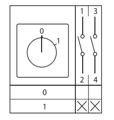 Переключатель кулачковый ПК-1-12 10А 2P «0-1» IP65 EKF