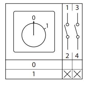Переключатель кулачковый ПК-1-112 10А 2P «0-1» с ключом EKF PROxima