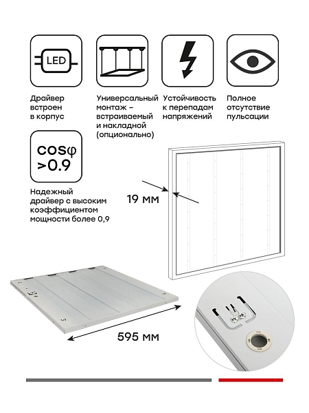 Панель светодиодная ДВО-4103-L 36Вт 4000К опал 595x595 EKF