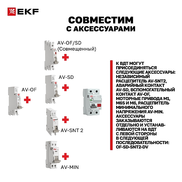 Выключатель дифференциального тока DV 4P 25А 100мА тип AC электромеханичекий 10kA AVERES EKF