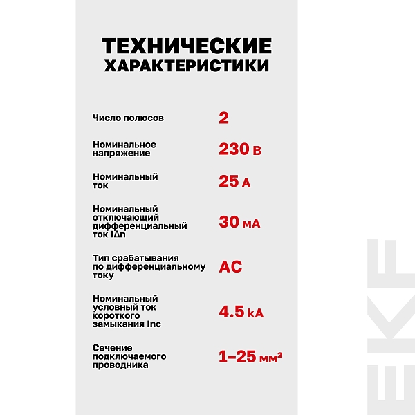 Выключатель дифференциального тока ВДТ-40 2P 25А 30мА тип АС электронный 4,5кА BASIC