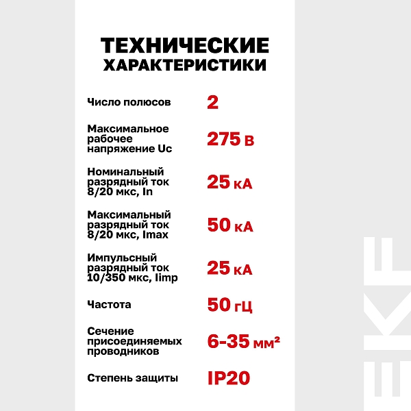 Устройство защиты от импульсных перенапряжений Класс 1 Iimp 25kA (10/350μs) 2P EKF